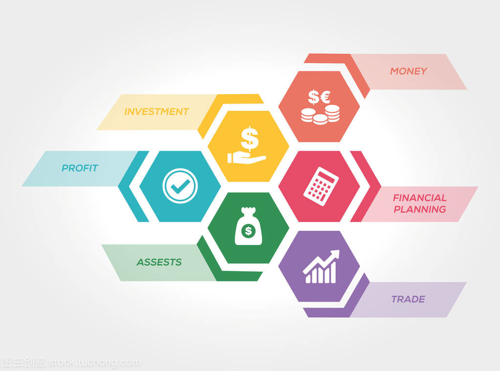 構(gòu)建面向未來(lái)的財(cái)富管理理念與投資管理體系
