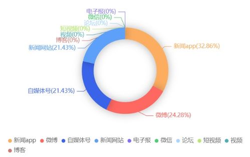 新華晉行時丨關注無人機發展亂象治理 聚焦三晉社會民生新變